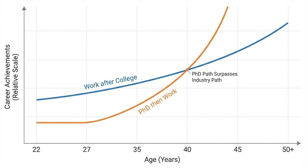 Pasted image 20251208105058.png